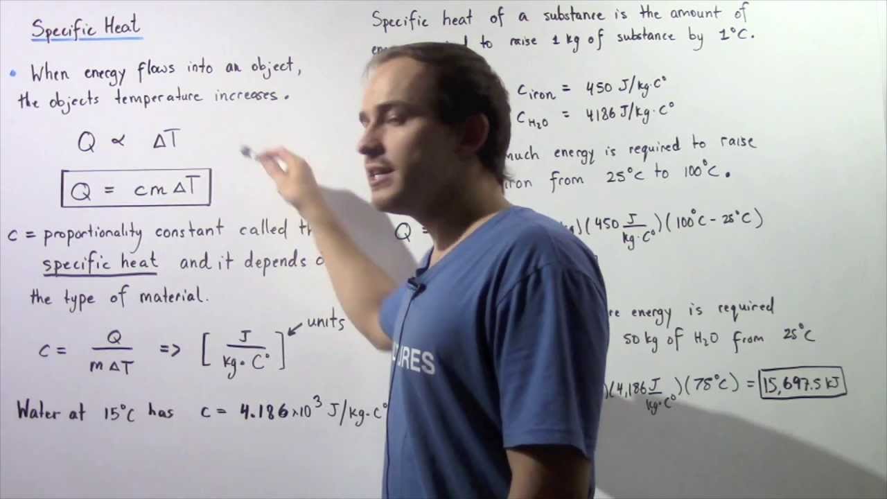 Specific Heat