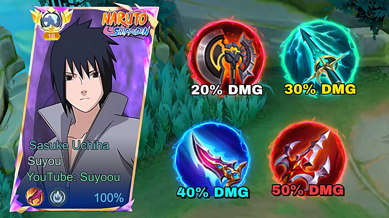 NEW SUYOU UNLIMITED TRUE DAMAGE BUILD 2026!! (Please Try This) - Mobile Legends
