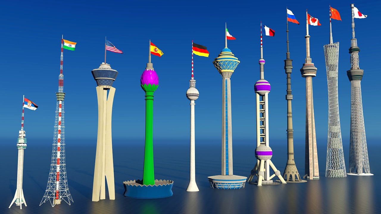 World’s Tallest Towers Comparison
