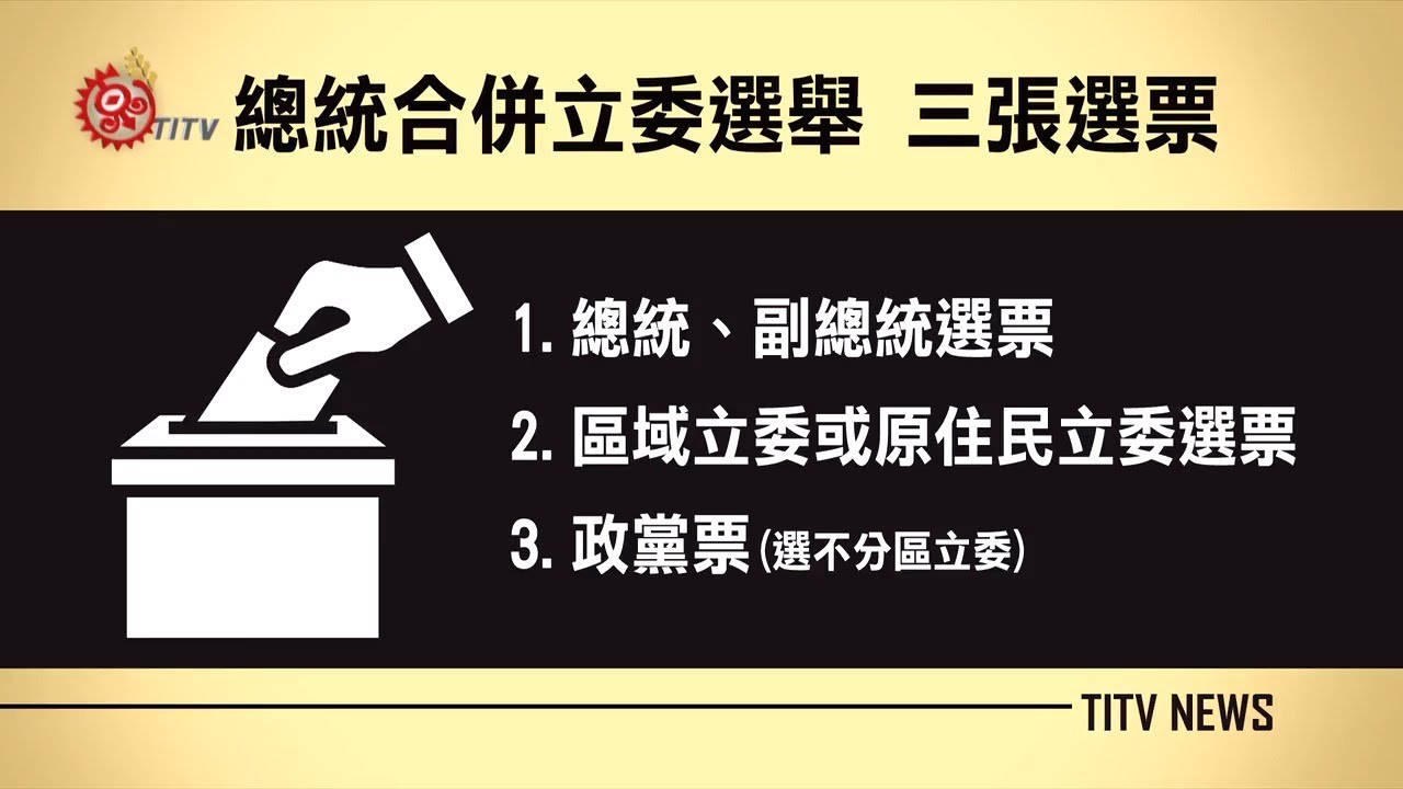 各政黨摩拳擦掌 力拼不分區立委席次  2020-01-01 IPCF-TITV 原文會 原視新聞
