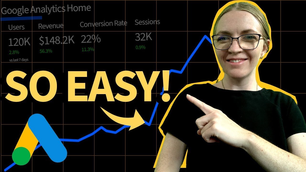 PPC Management For BEGINNERS