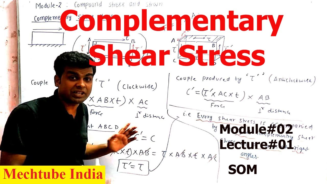 Complementary Shear Stress | SOM | M02L01 | Mechtube India