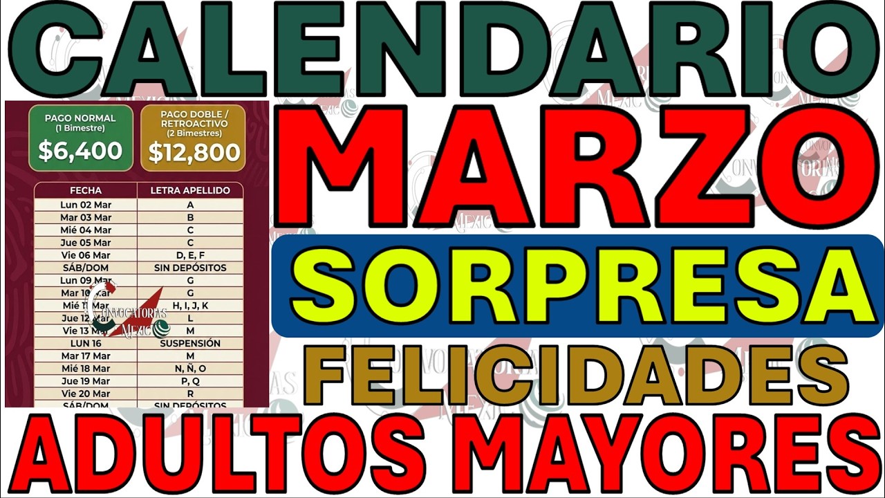 GRAN SORPRESA💥 ¡CONFIRMADO! TU PAGO $6,400 LLEGA EL 27 DE FEBRERO Y LA 4T CAE EN ENCUESTAS 📉💸