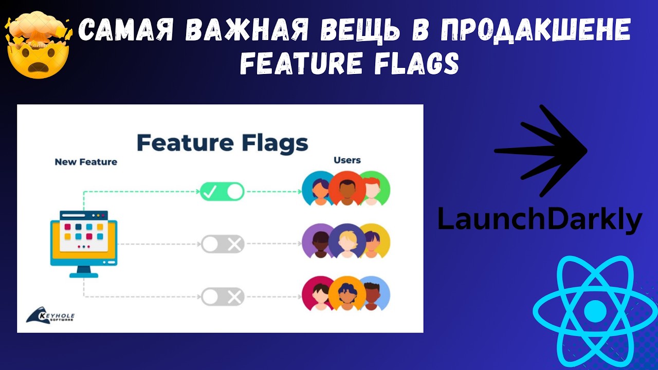 Самая важная вещь в продакшене, о которой никто не говорит | Feature Flags