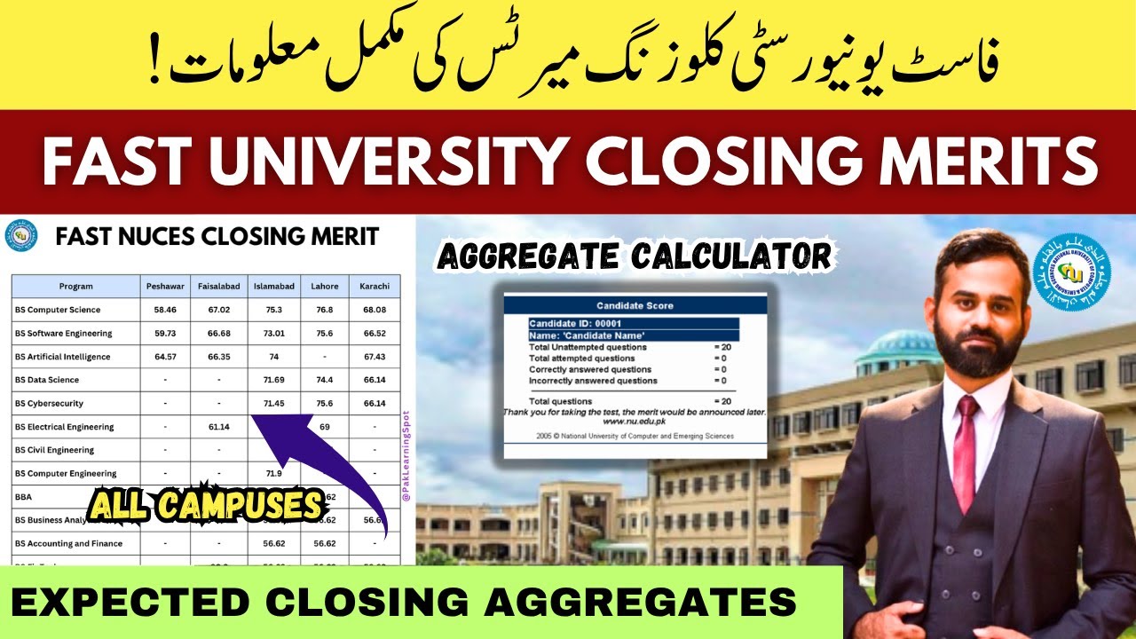 FAST University Closing Aggregate & Merit Lists 2025 | FAST NUCES Entry Test Marks Calculator