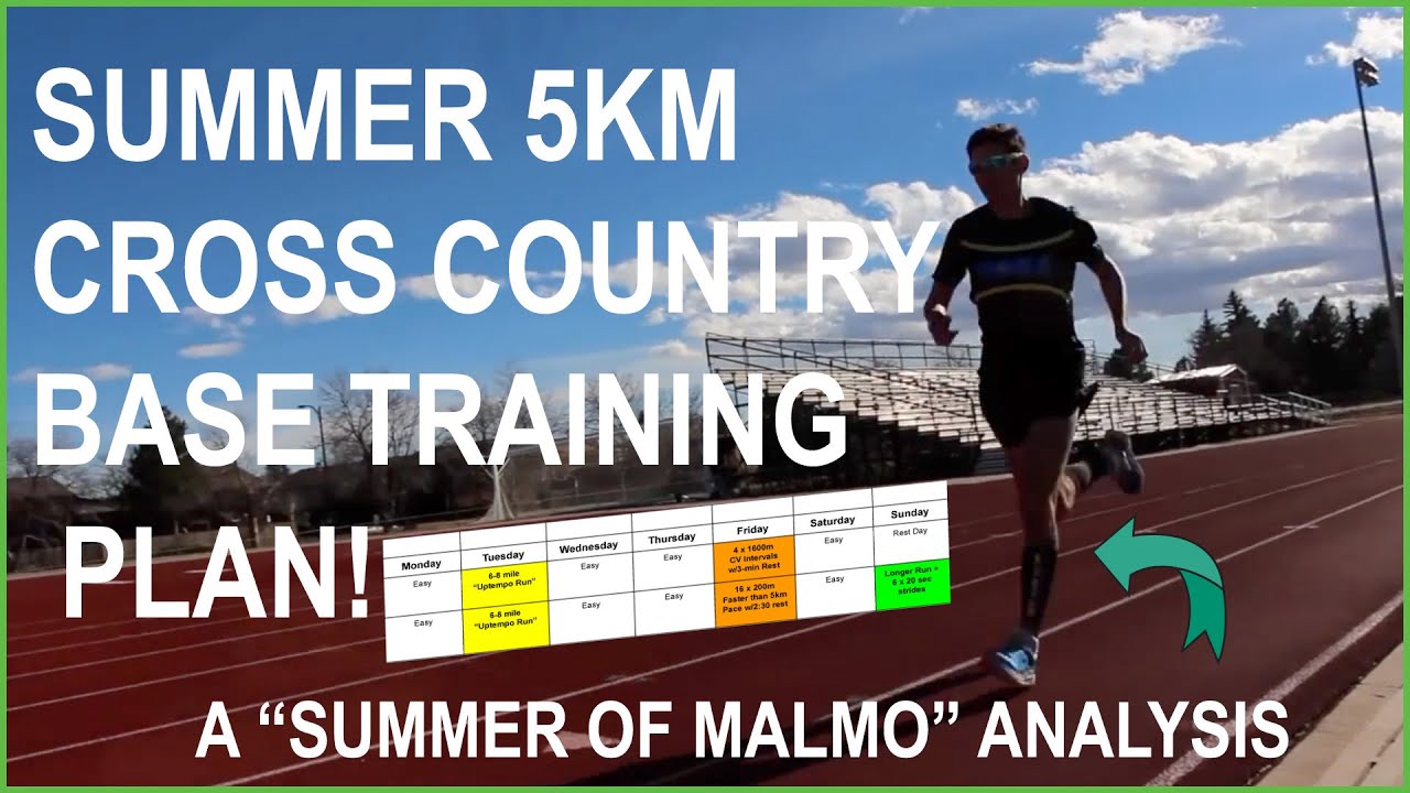 5KM CROSS COUNTRY BASE TRAINING PLAN: 