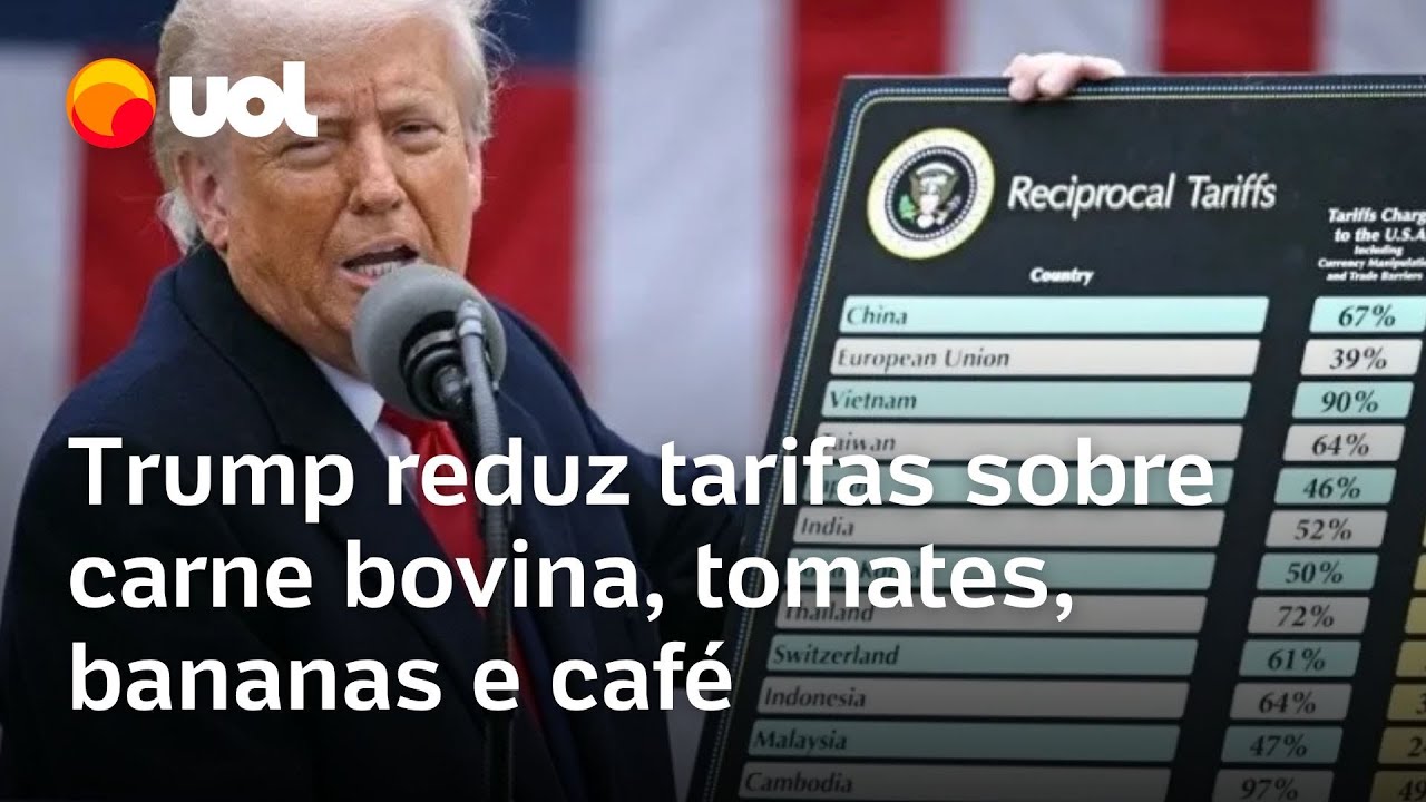 Trump reduz tarifa dos EUA sobre carne bovina, tomates, bananas e caf&eacute;; Brasil ainda tem taxa de 40%