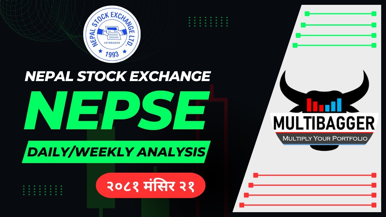 NEPSE Daily/Weekly Analysis | Nepal Stock Exchange | Sub-index/Sectoral Analysis | Mangsir 21, 2081