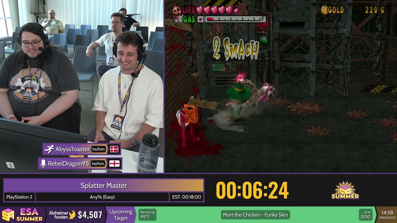 Splatter Master [Any% (Easy)] by AbyssToaster - #ESASummer25