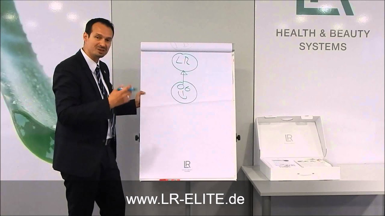 Kurze LR Gesch&auml;ftsvorstellung - LR Anleitung f&uuml;r das Gesch&auml;ft