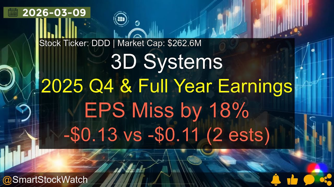 3D Systems (DDD|$262.6M) - 2025 Q4 & Full Year Earnings Analysis