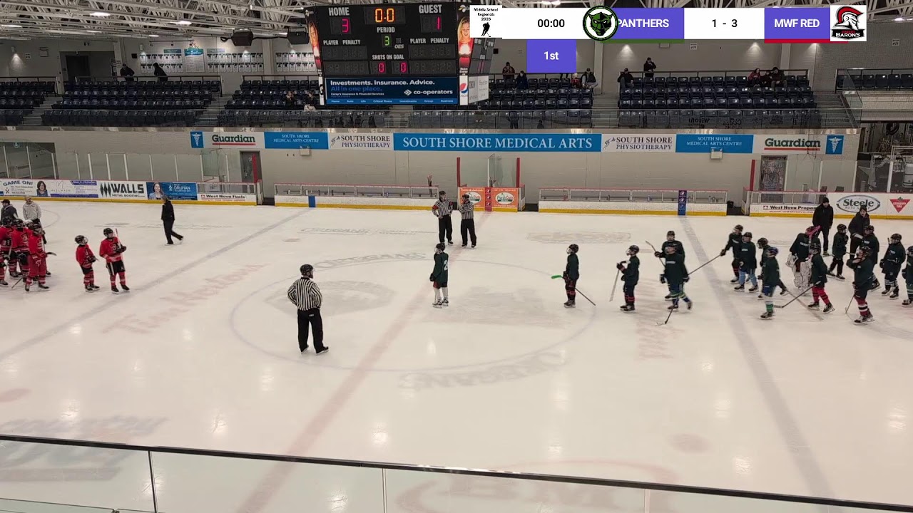 third again period Pine Ridge Middle school Regionals versus Barrington first games
PANTHERS  VS MW
