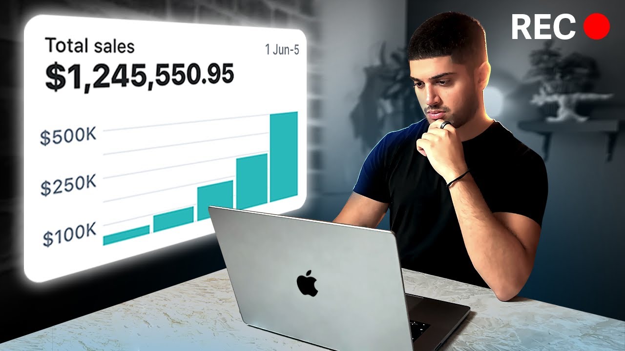 Ultimate Dropshipping Product Research Method (Full Guide)