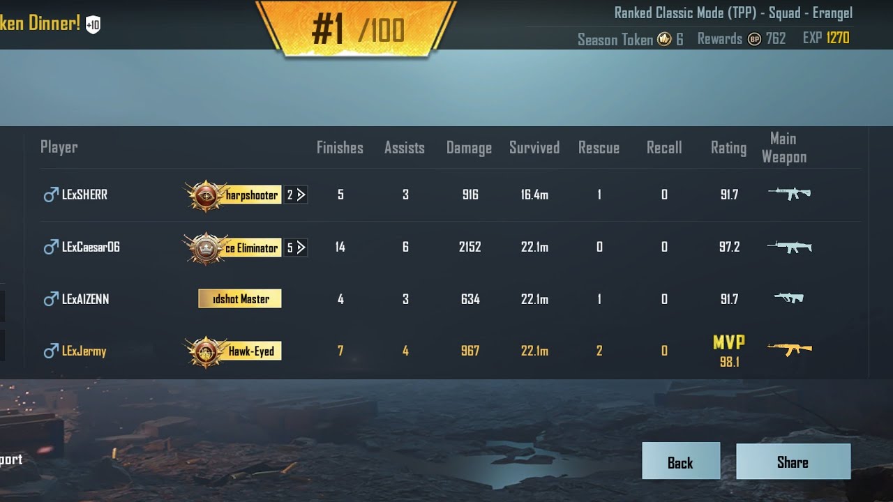 BGIS 2026 In-game qualifiers Day1 🗡️ 30 Kills WWCD 🗿🍗