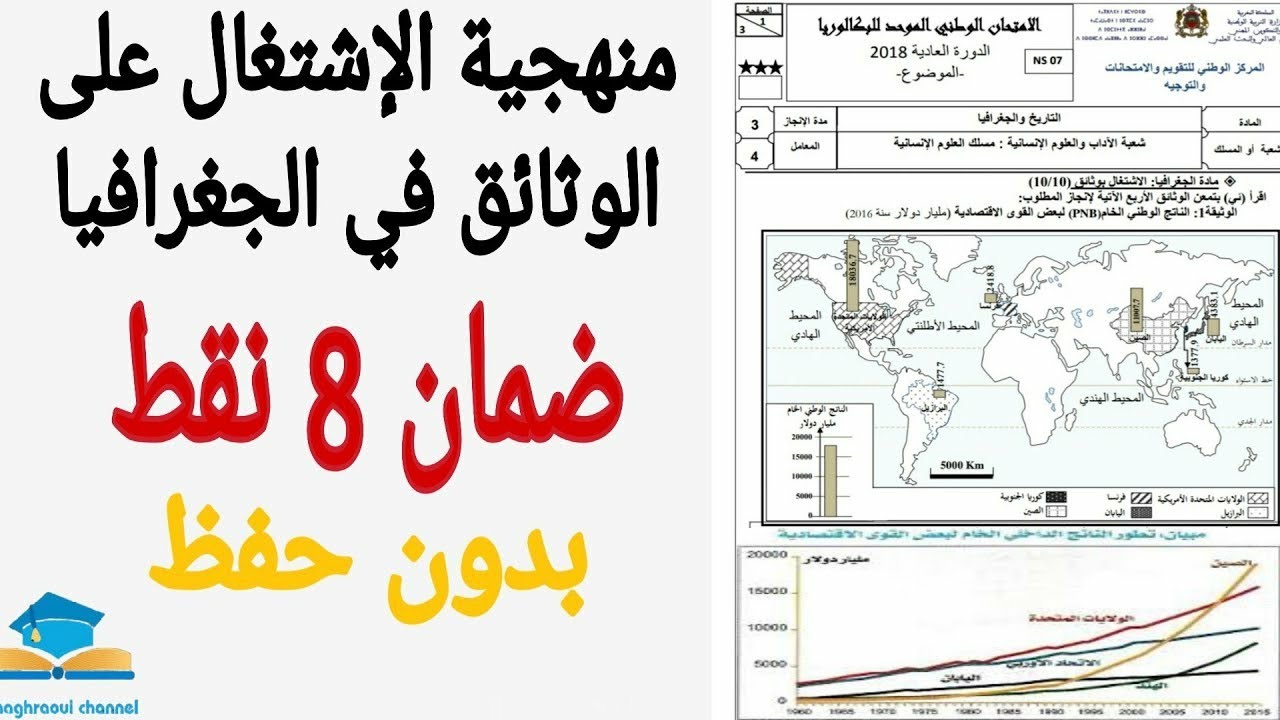 منهجية الإشتغال على الوثائق في الجغرافيا