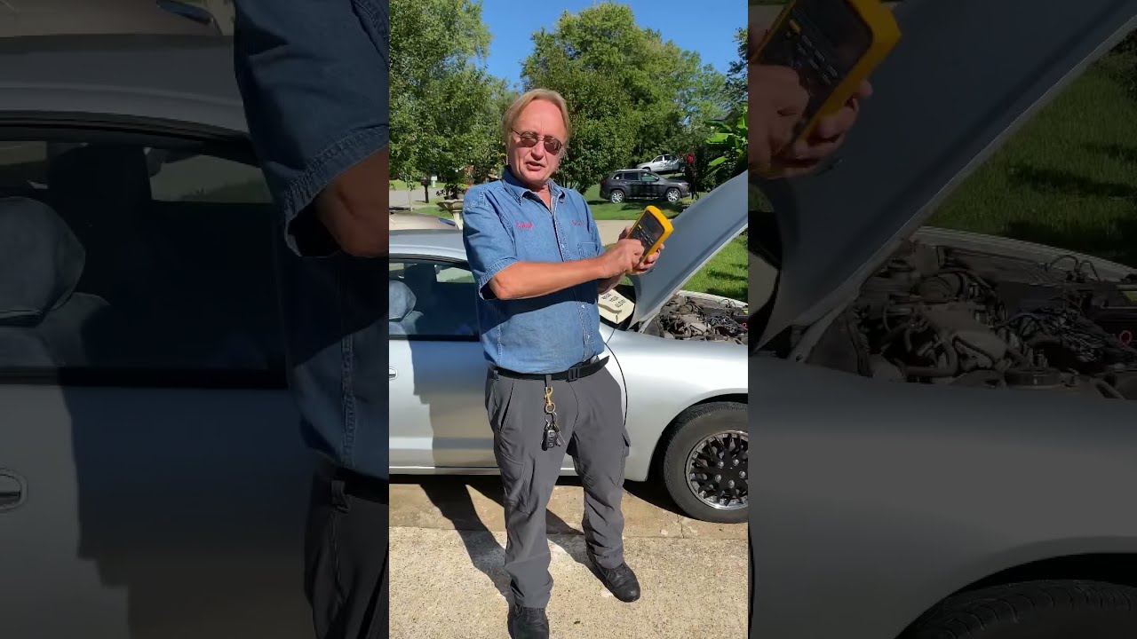 Watch This Before Buying a Hybrid Car