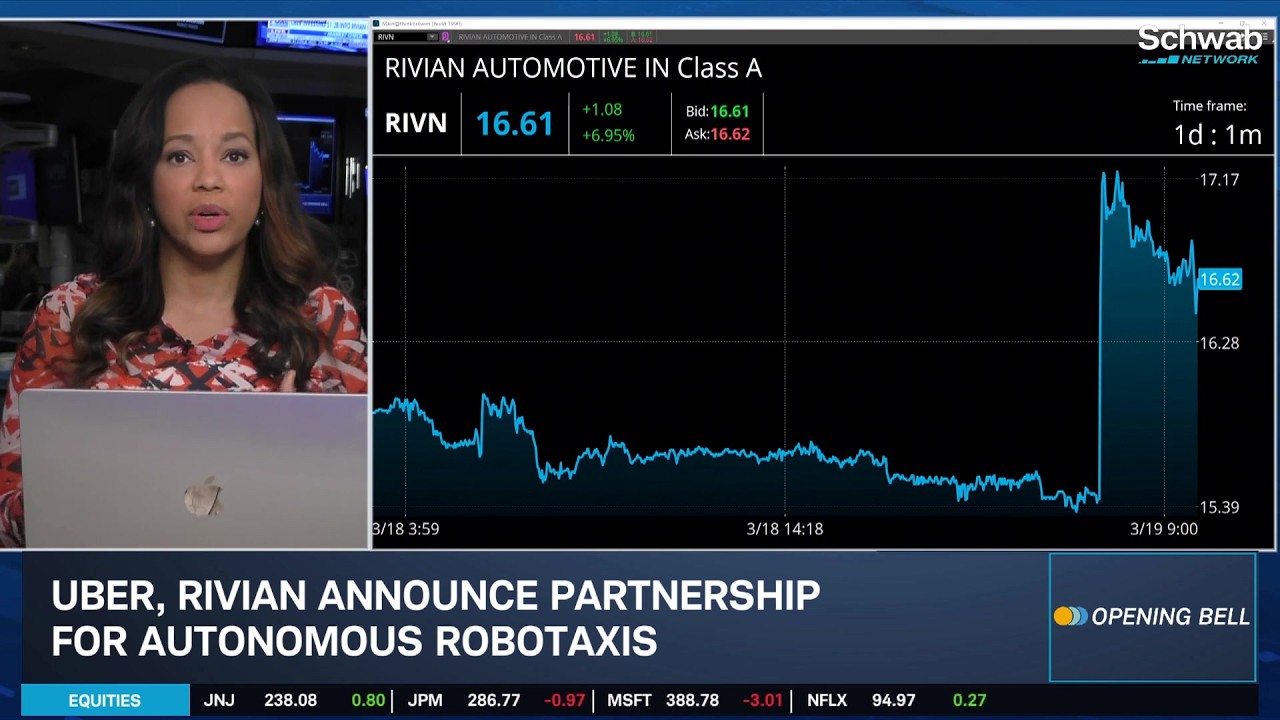 Thursday's Morning Movers: UBER Invests in RIVN, FIVE Earnings, Elliott Eyes ALGN