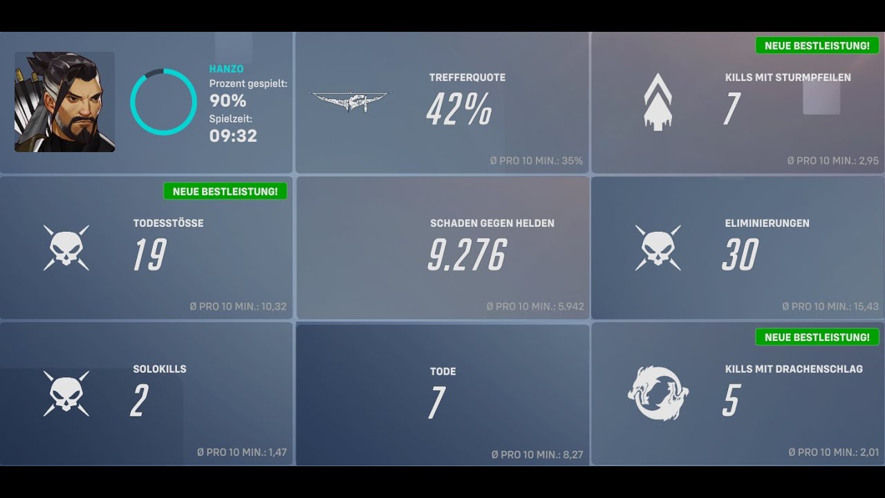 Hanzo: 