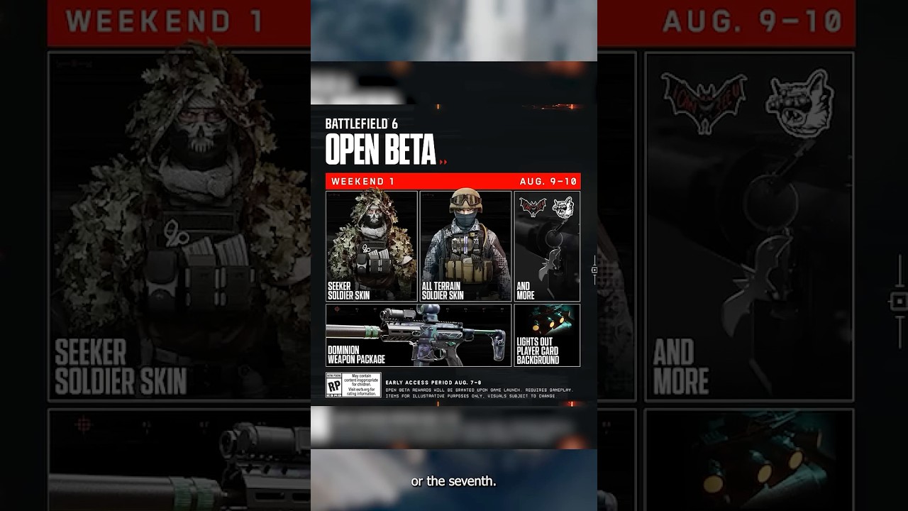 All Battlefield 6 Open Beta Rewards