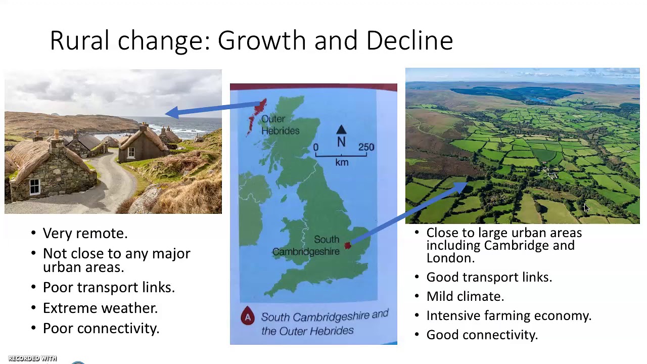 Changing Rural Landscapes - GCSE AQA Geography