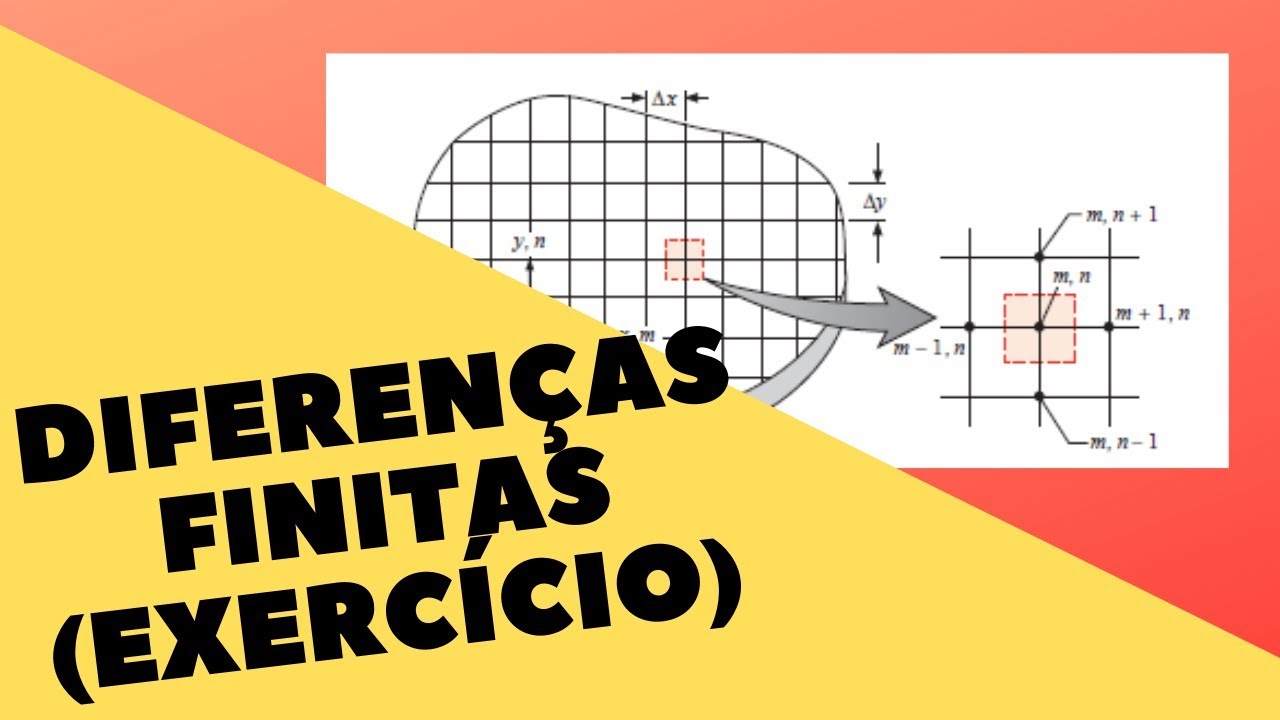 Método Diferenças Finitas - Execício | Transferência de Calor
