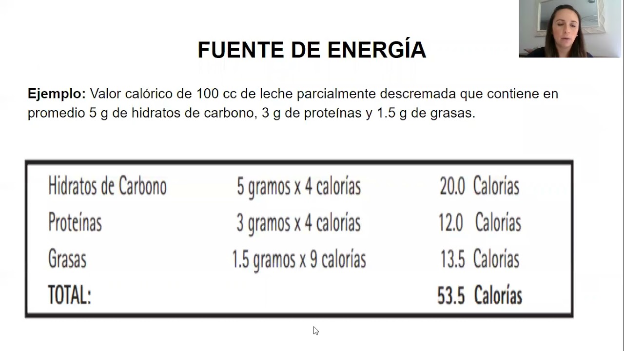 Alimentación y Balance Energético. Lcda. Nathalia Sánchez P.