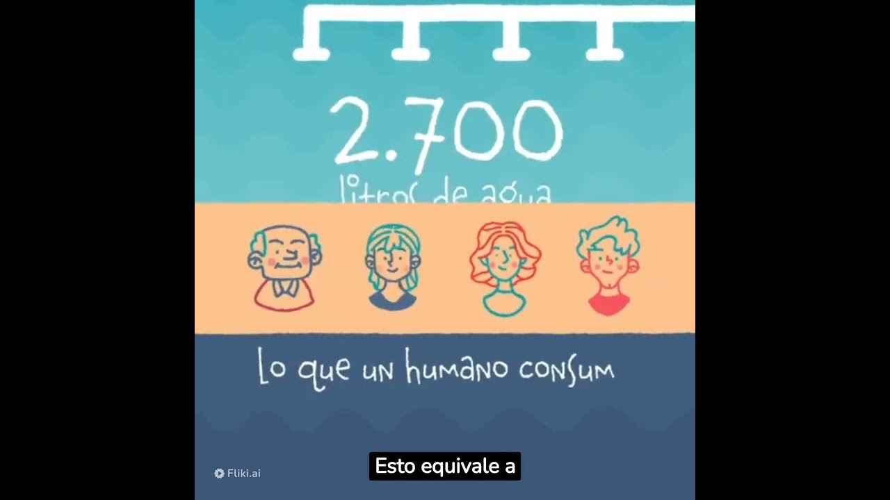 VIDEO EXPLICATIVO, &iquest;QU&Eacute; ES LA MODA R&Aacute;PIDA?