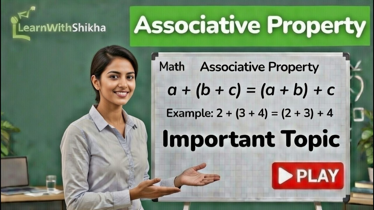 Associative Property of Rational Numbers Explained | Class 7/8 Maths | LearnWithShikha
