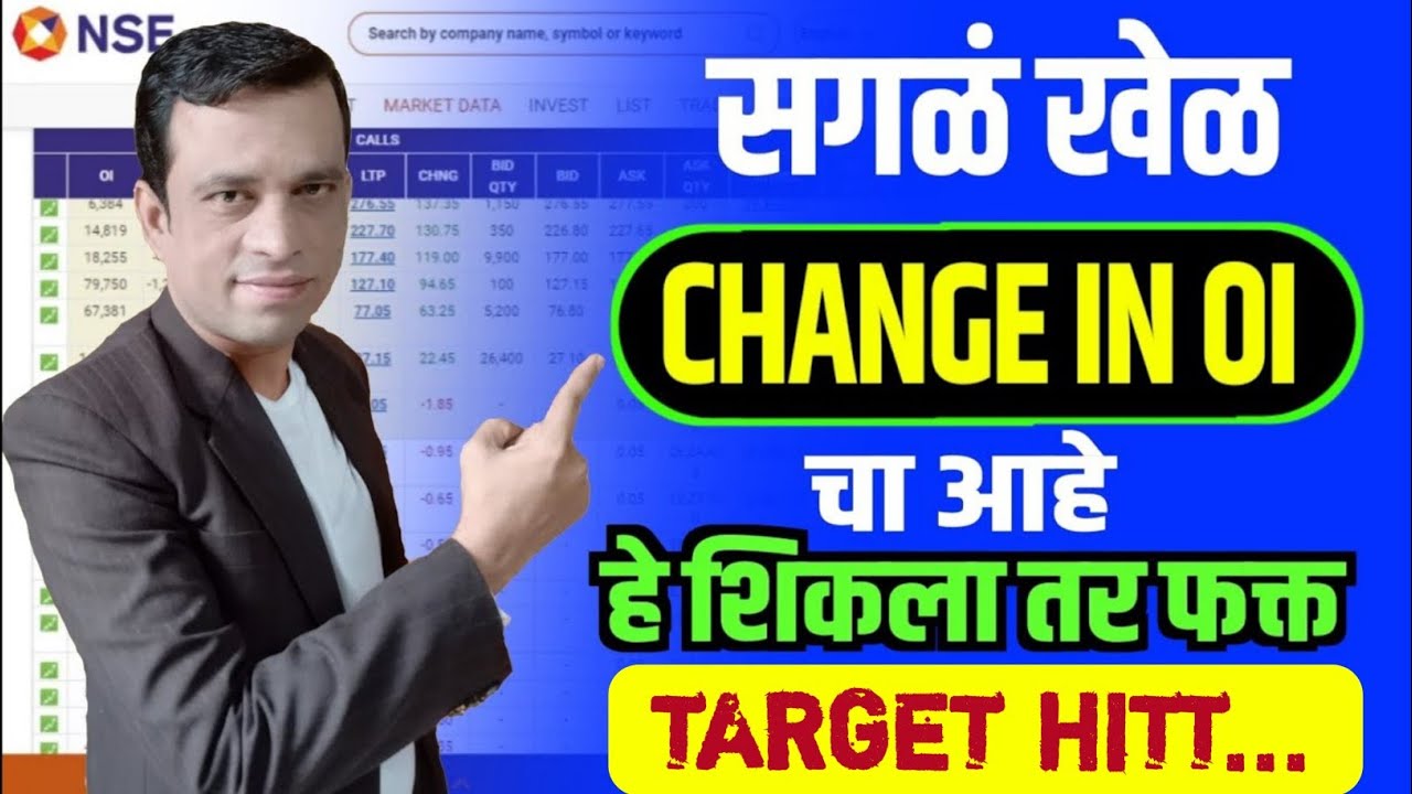 Change In OI बघून Call किंवा Put मध्ये कसे ENTRY करायचे? | Nifty BankNifty | Trading With RK