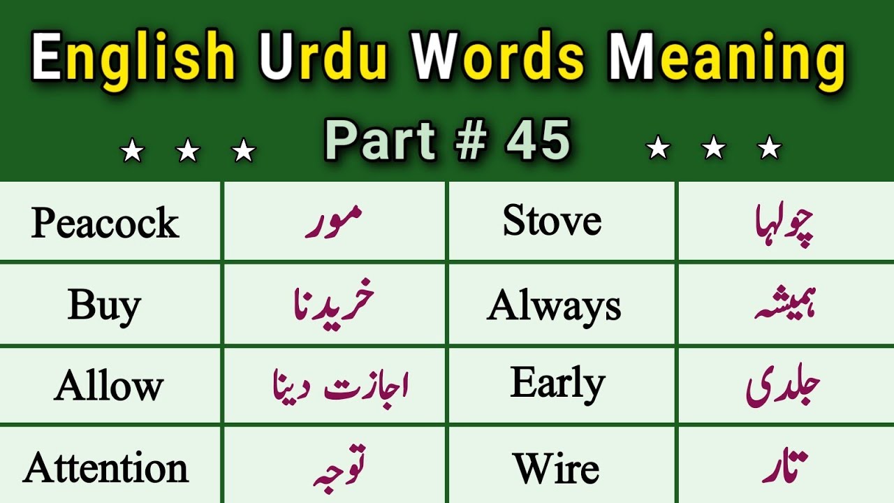 Daily Use English Words | English Vocabulary for Beginners | English Vocabulary with Meaning