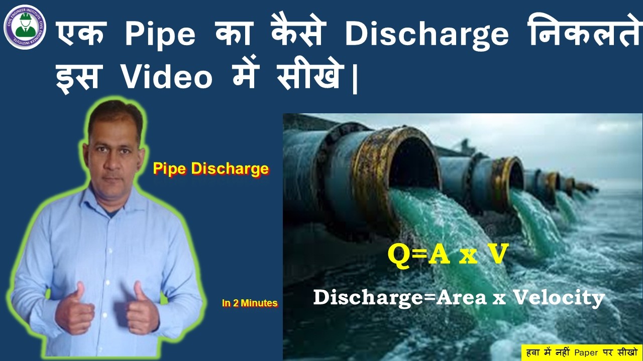 Калькулятор расхода в трубе | Как рассчитать расход | Расход | Скорость | CEI