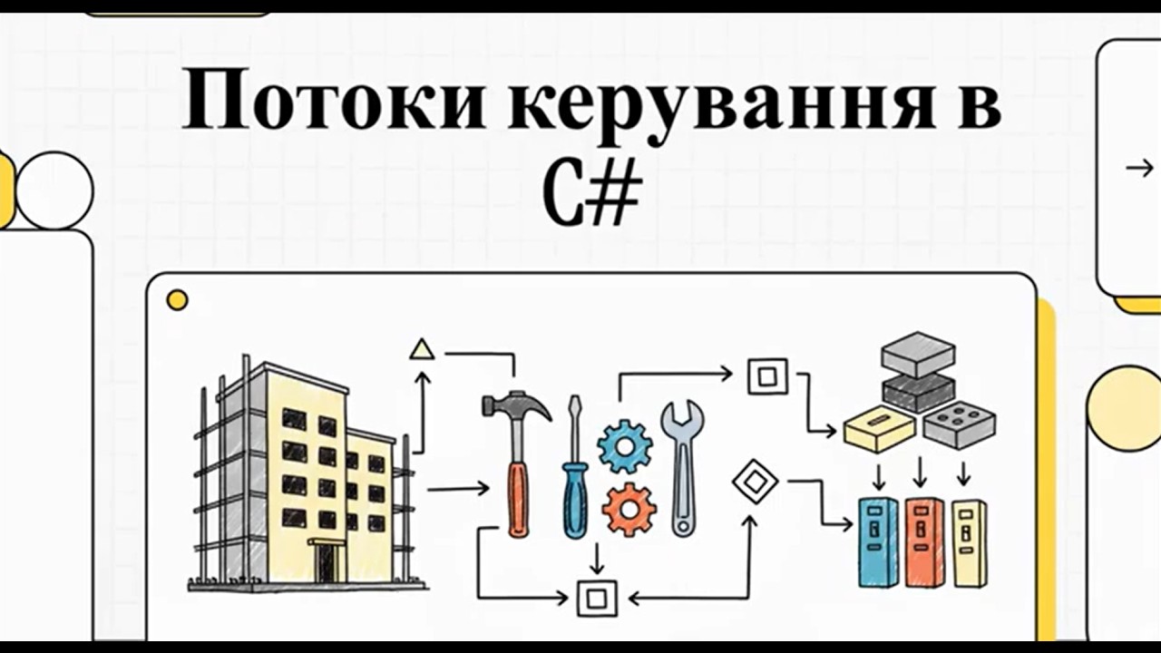 Оператори умови та циклу в С#