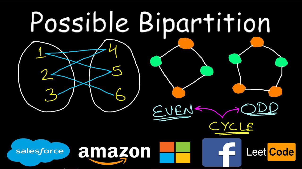 Possible Bipartition | Bipartite graph | Graph coloring | Leetcode #886
