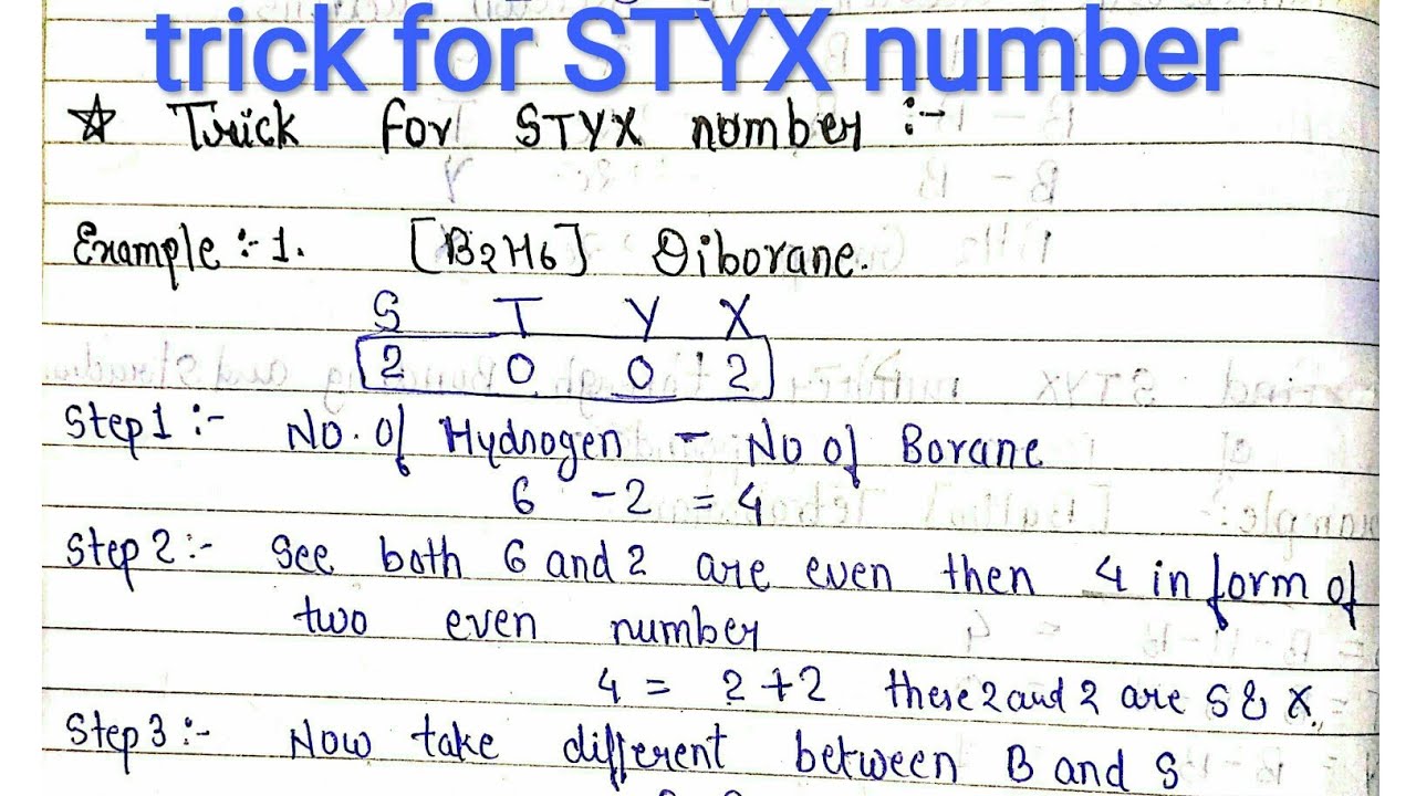 Trick for STYX number | boranes compound | inorganic chemistry |Msc 1st sem.notes |