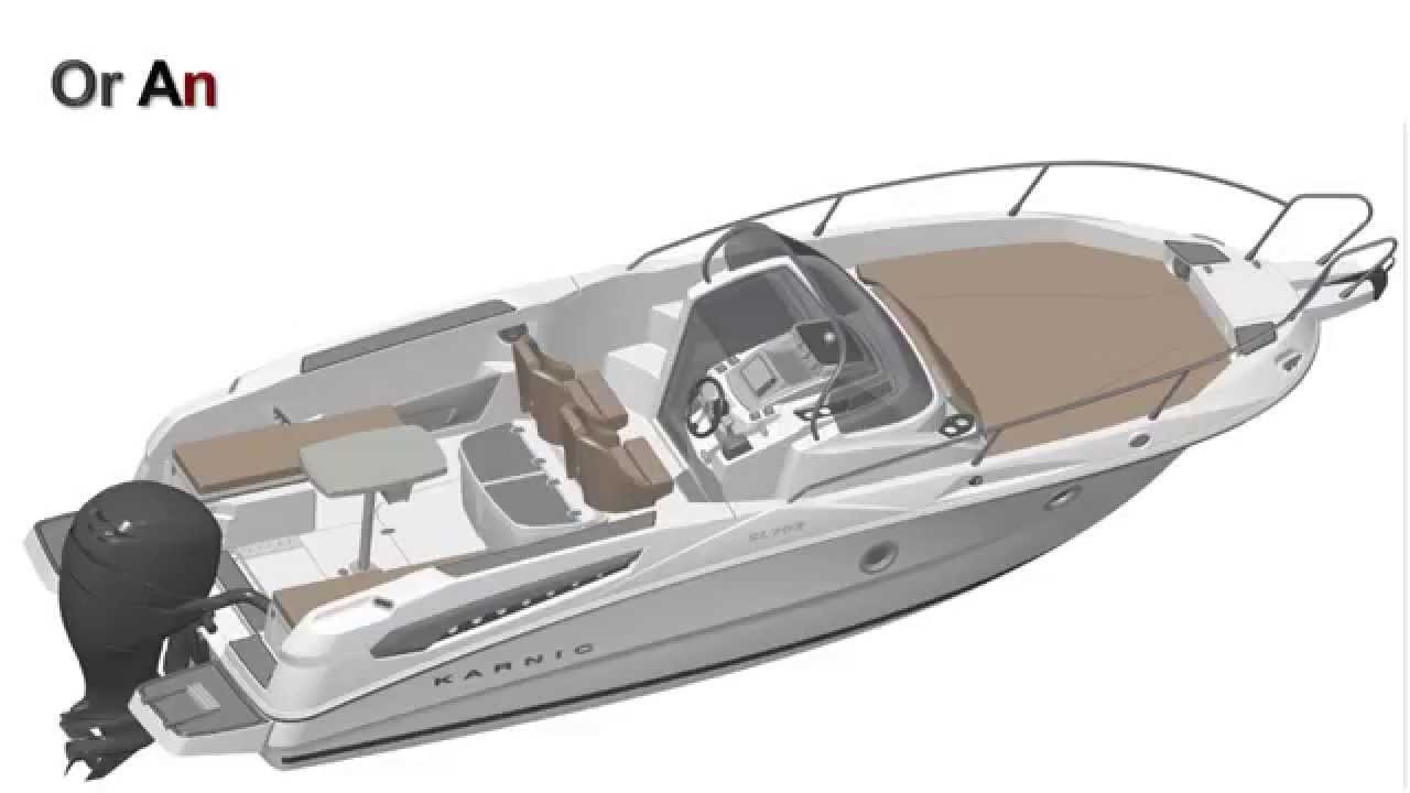 Model SL702 Presentation
