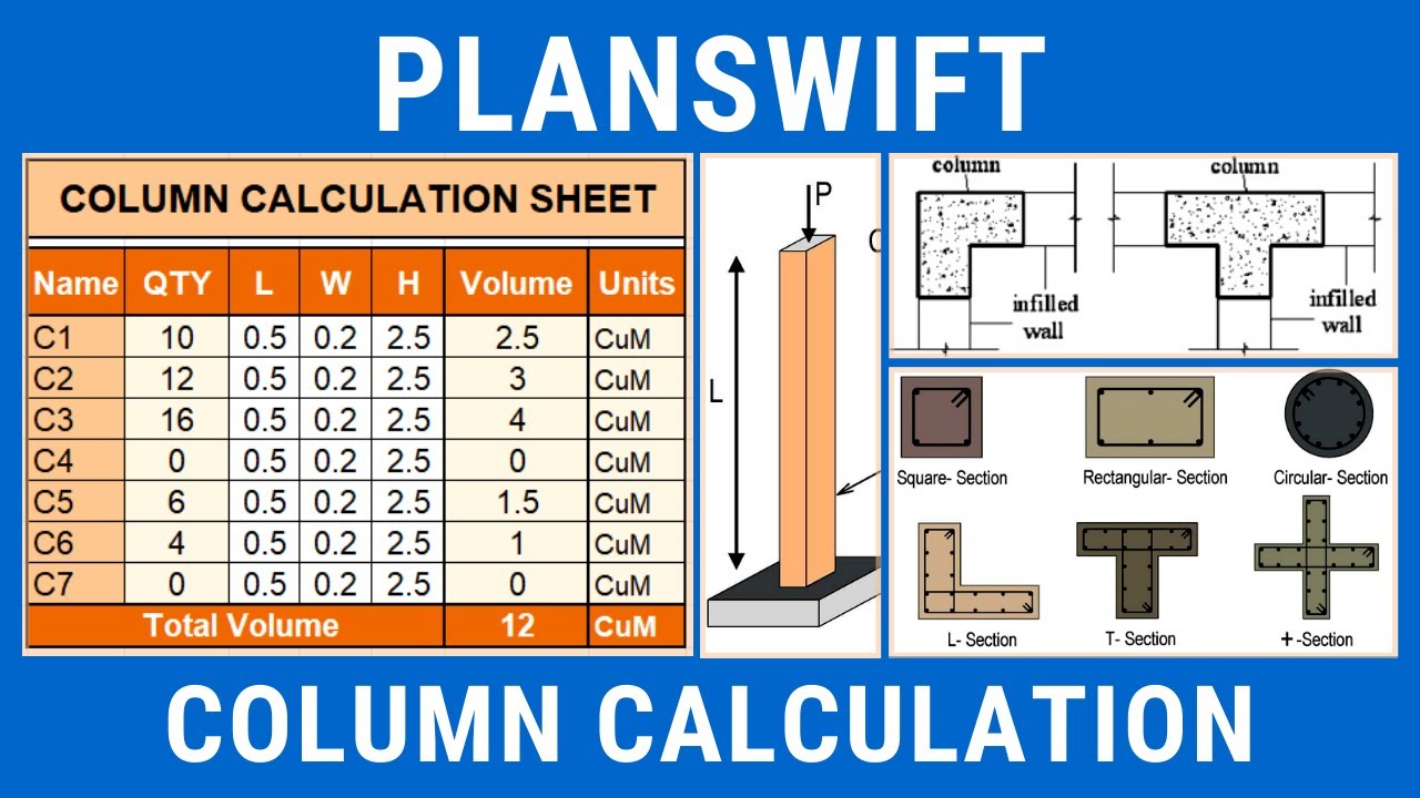 How to Calculate the Column Concrete Volume? | RCC | Shuttering | PlanSwift Advance Properties
