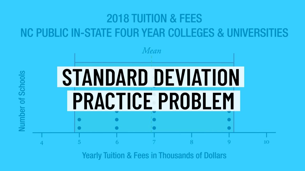 Standard Deviation Practice Problem - Statistics ACT/SAT Math Practice