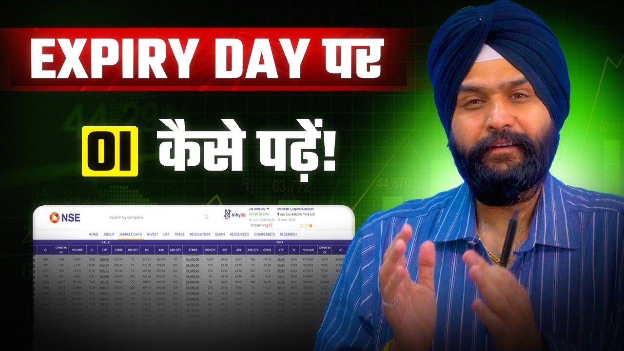 Expiry Day Pe Option Trading: Bazaar Ki Direction Kaise Pehchane? 🔍💹 | CA. Sumeet Mongia