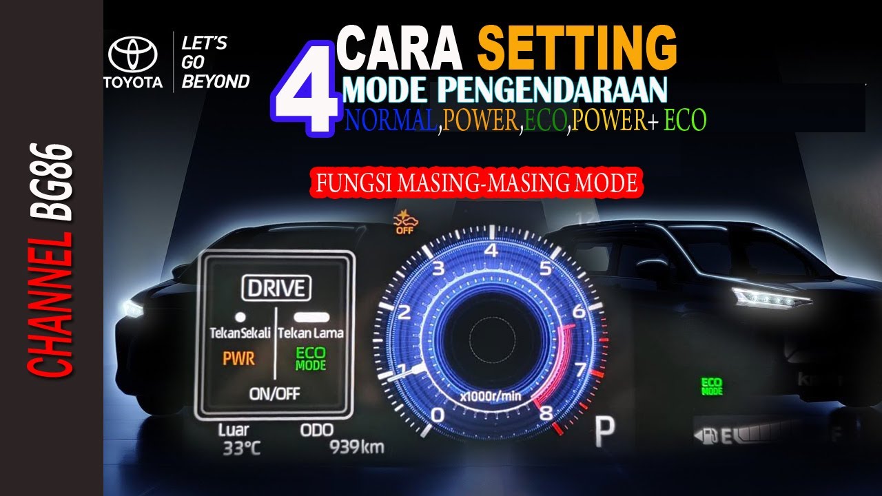Cara setting 4 mode pengendaraan,Toyota new avanza veloz 2022,fungsi masing2 mode