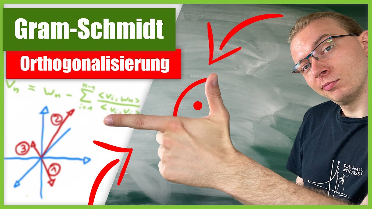 Gram-Schmidt'sches Orthogonaliserungs-/Orthonormalisierungs-Verfahren