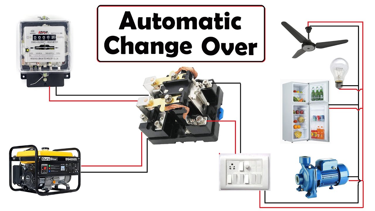 Automatic changeover switch  *Connection   *Working  With *Experiment