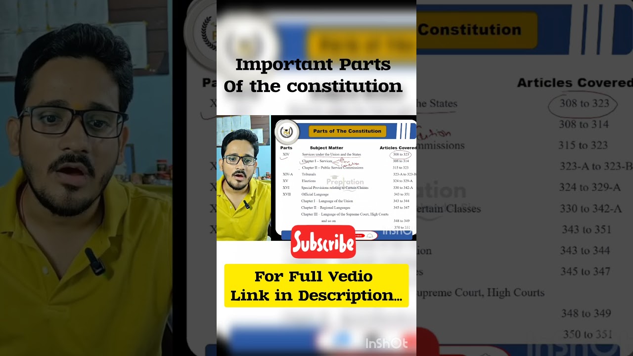🔥UPPCS Prelims Important Topic 2025 | Polity | Parts of the Constitution |   #uppsc #uppcs #polity