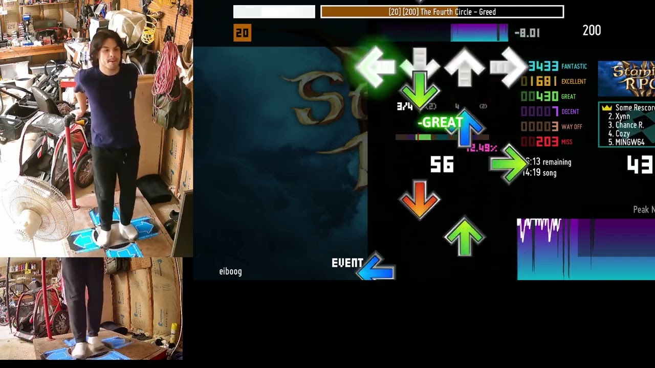 ITG - The Fourth Circle - Greed (20)[200 bpm] - 76.17% (Actually First 20)