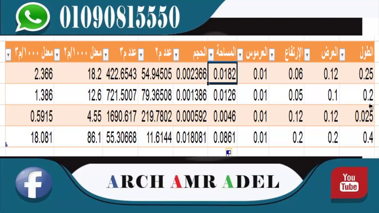 حساب عدد الطوب
