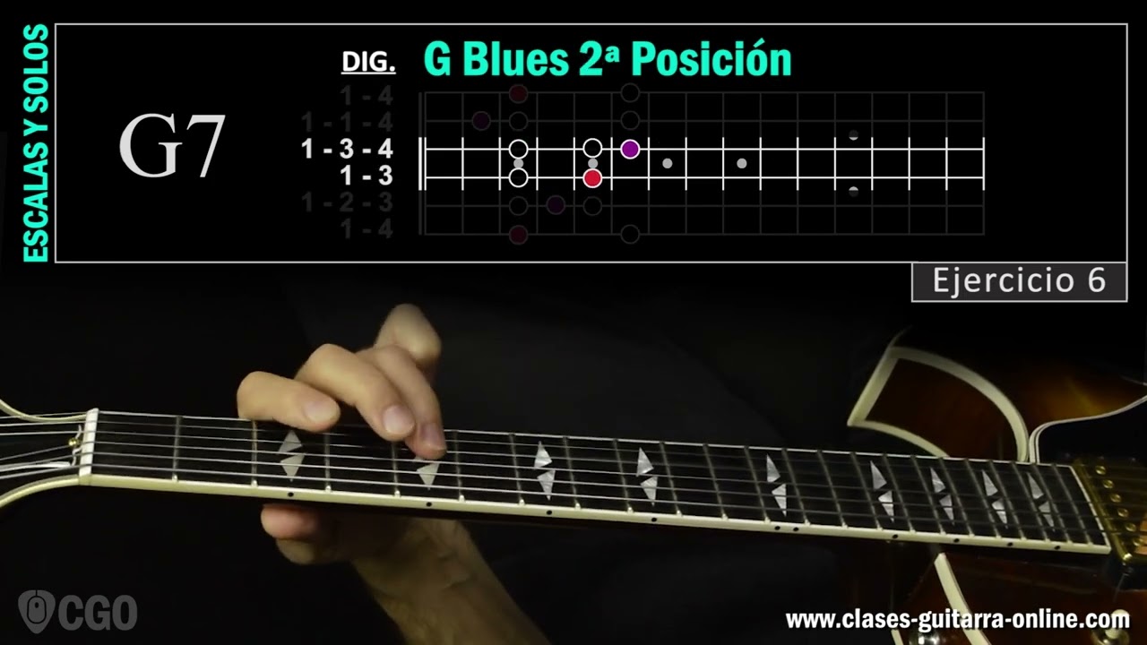 Blues, movimientos horizontales en pentatónica. Fraseo