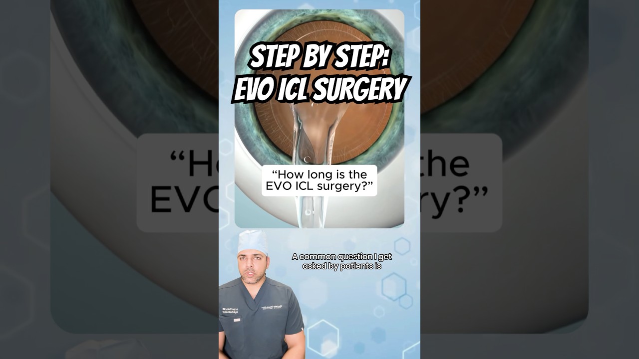 Learn the steps: EVO ICL Surgery