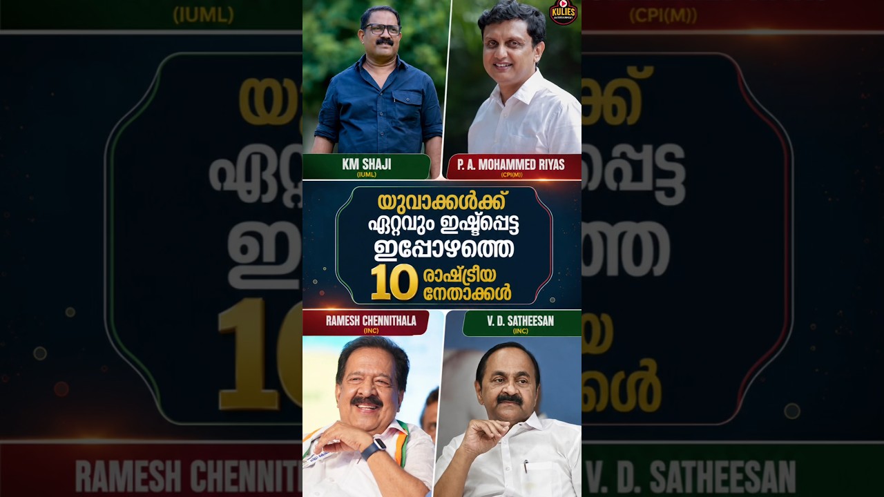 Top 10 Political Leaders Most Liked By The Youth Of Kerala #shorts #short #kerala #youth #politician