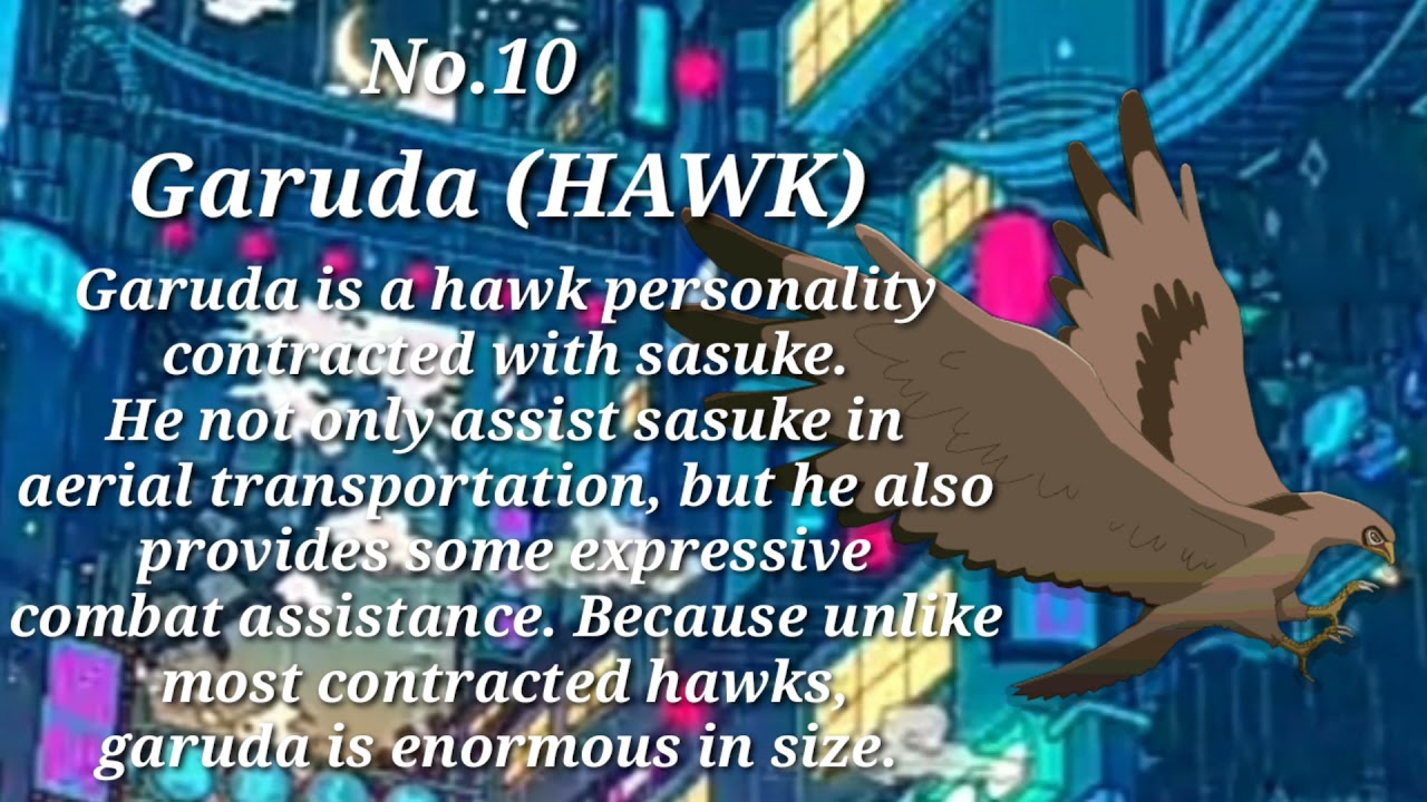 Top 10 Strongest Summoning Animals, Rank