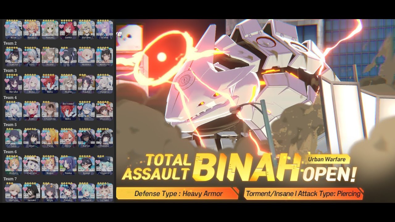 [Blue Archive] Binah Urban Torment - 7 Teams - 37,276,162 pt
