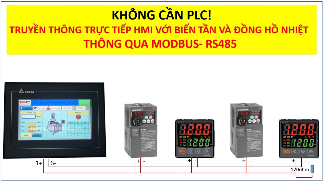 Truyền thông trực tiếp từ HMI với biến tần và đồng hồ nhiệt qua Modbus RTU- RS485, không cần PLC